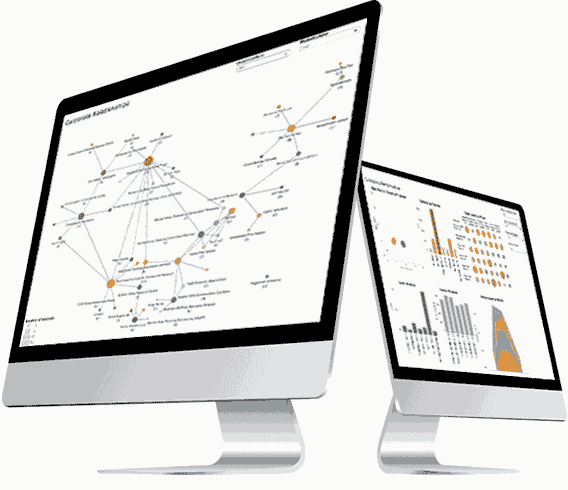 Data visualization portfolio