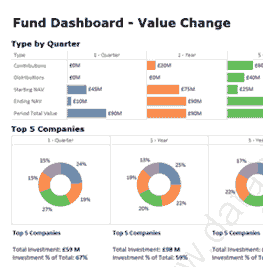 Hedge Fund Tableau Dashboard | Datablizz LLC