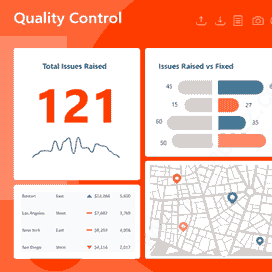 Quality COntrol Tableau Dashboard | Datablizz LLC